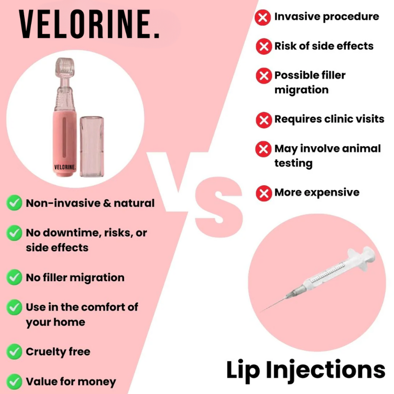 Velorine™ Lip Booster Kit