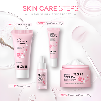 Velorine™ Cherry Blossom Skin Care Set